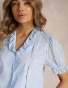 elsa.m by may Cămașă Albastră cu Mâneci Bufante și Inserții Dantelate Rathima
