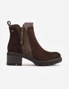 vices Botine Maro