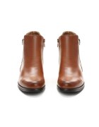 vices Botine maro Density