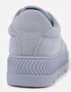 vices Sneakers albastre cu Perforație pe Talpă Sculptată Riparian Rights