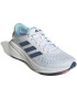 ADIDAS SPORTSWEAR Sneaker de alergat 'Supernova 2 ' albastru noapte / albastru deschis / roz / alb - Pled.ro