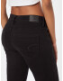 American Eagle Jeans negru - Pled.ro