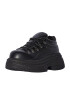 Bershka Sneaker low negru - Pled.ro