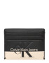 Calvin Klein Jeans Etui negru / alb lână - Pled.ro