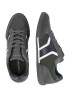 Calvin Klein Sneaker low bleumarin / gri închis / verde pin / alb - Pled.ro