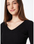 GUESS Rochie tricotat negru - Pled.ro