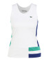 Lacoste Sport Sport top albastru / verde / negru / alb - Pled.ro