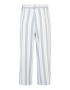 Only Petite Pantaloni 'Caro' azuriu / gri deschis / alb natural - Pled.ro