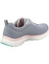 SKECHERS Sneaker low albastru aqua / gri / roz - Pled.ro