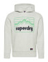 Superdry Bluză de molton 'Vintage 90er Terrain' gri / verde / negru - Pled.ro