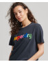 Superdry Tricou bleumarin / mai multe culori - Pled.ro