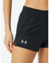 UNDER ARMOUR Pantaloni sport negru / alb - Pled.ro