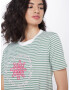 Zwillingsherz Tricou 'Liz' oliv / roz / roz / alb - Pled.ro