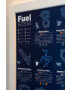 Luckies of London poster razuibil Fuel Poster - Pled.ro