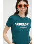 Superdry tricou femei culoarea verde - Pled.ro