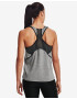 Under Armour Knockout Mesh Back Maiou Gri - Pled.ro