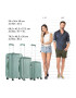 CarryOn Set Trolere Policarbonat/ABS 4 Roti Duble OKOBAN cifru TSA SKYHOPPER 3 Piese Verde - Pled.ro