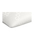 ISleep Perna CoolComfort 100% Memory Foam HD® tratament CoolSensation 60x40x12 cm - Pled.ro