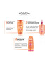 L'Oreal Paris Balsam lichid cu tehnologie lamelara Elseve Dream Long pentru par lung deteriorat 200 ml - Pled.ro