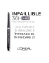 L'Oreal Paris Creion mecanic de ochi Gel Infaillible 36H Grip 1.2 g - Pled.ro