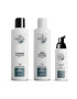 Nioxin Kit impotriva caderii parului System 2: Sampon 300 ml + Balsam 300 ml + Tratament 100 ml - Pled.ro