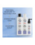 Nioxin Kit impotriva caderii parului tratat chimic sau decolorat System 5 300 ml+300 ml+100 ml - Pled.ro