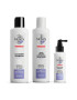 Nioxin Kit impotriva caderii parului tratat chimic sau decolorat System 5 300 ml+300 ml+100 ml - Pled.ro