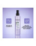 Redken Tratament concentrat intens pre-sampon Blondage High Bright pentru par blond 250 ml - Pled.ro