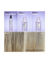 Redken Tratament concentrat intens pre-sampon Blondage High Bright pentru par blond 250 ml - Pled.ro