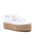 Superga Espadrile dama 207960220 Textil Alb - Pled.ro