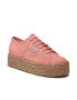 Superga Espadrile dama Textil Roz 406588 - Pled.ro