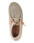 Wrangler Mocasini cu aspect uzat - Pled.ro