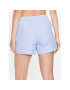 adidas Pantaloni scurți sport City Escape Shorts IC0260 Albastru Regular Fit - Pled.ro