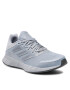 adidas Performance adidas Pantofi Duramo Sl H04623 Gri - Pled.ro