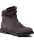 Baldaccini Botine 1518500 Gri - Pled.ro