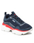 Big Star Shoes Sneakers JJ274A117 Bleumarin - Pled.ro