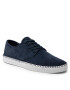 Calvin Klein Sneakers Hybrid Derby HM0HM00424 Bleumarin - Pled.ro