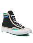 Converse Teniși Chuck 70 Trail Hi 170140C Negru - Pled.ro