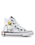 Converse Teniși Ctas Hi A01869C Alb - Pled.ro