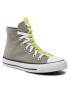 Converse Teniși Ctas Hi Light Fiel 170132C Verde - Pled.ro