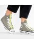 Converse Teniși Ctas Hi Light Fiel 170132C Verde - Pled.ro