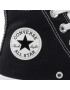 Converse Teniși Ctas Lugged 2.0 Hi A00870C Negru - Pled.ro