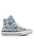 Converse Teniși Chuck Taylor All Star 1V A03585C Albastru - Pled.ro