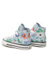 Converse Teniși Chuck Taylor All Star 1V A03594C Albastru - Pled.ro