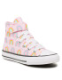 Converse Teniși Chuck Taylor All Star 1V A04771C Roz - Pled.ro