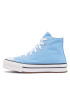 Converse Teniși Chuck Taylor All Star EVA Lift A04808C Albastru - Pled.ro