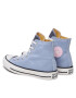 Converse Teniși Ctas Hi A02880C Albastru - Pled.ro