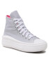 Converse Teniși Ctas Move Hi A02492C Gri - Pled.ro