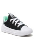 Converse Teniși Ctas Ultra Slip A01030C Negru - Pled.ro