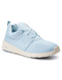 DC Sneakers Heathrow ADJS700021 Albastru - Pled.ro